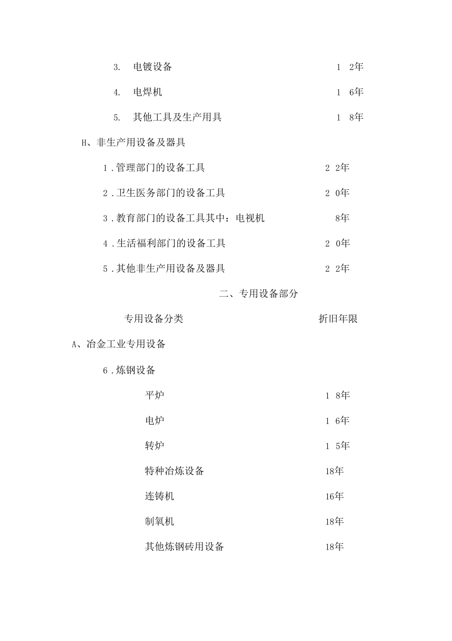 企业固定资产分类折旧年限表